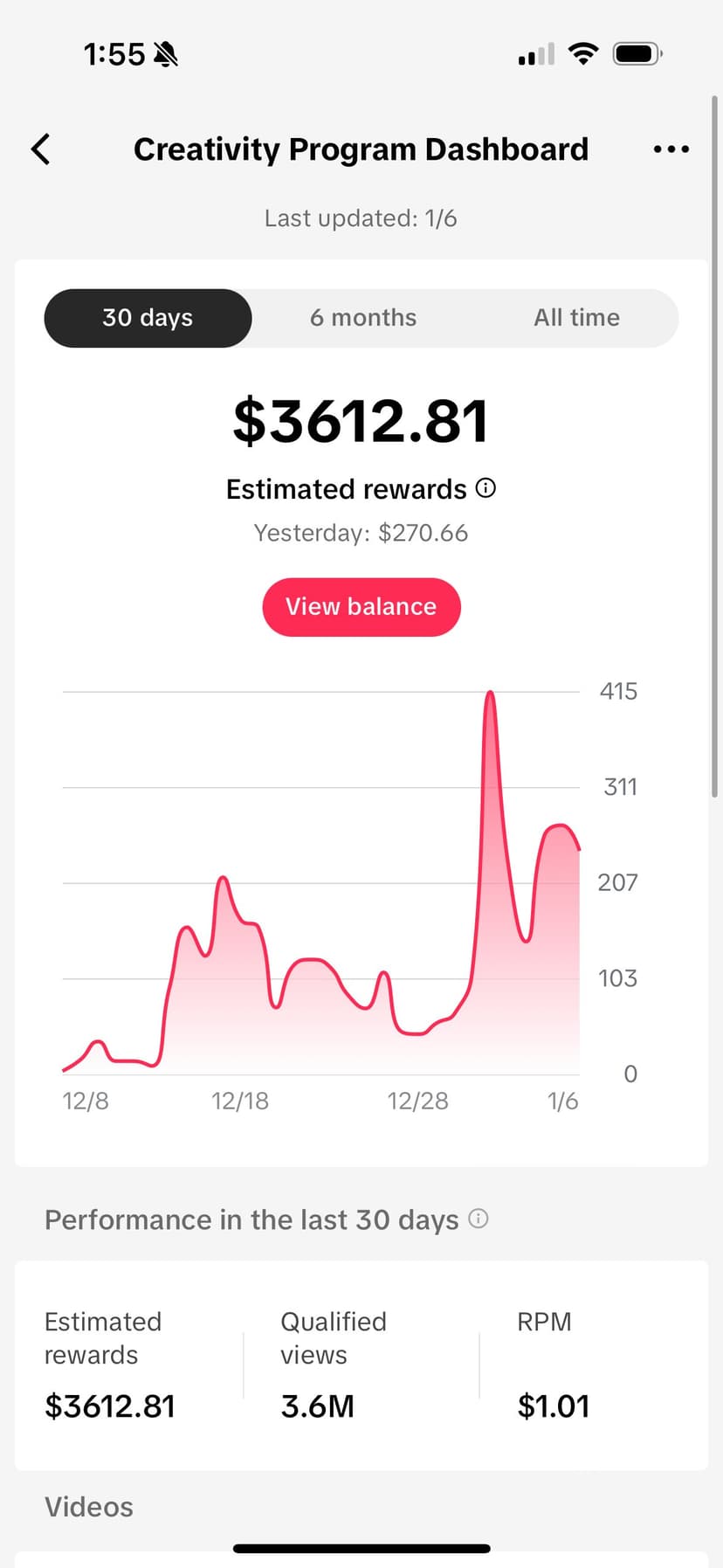 TikTok Creator Rewards screenshot showing earnings